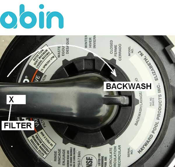 تغییر حالت شیر از Filter به Backwash